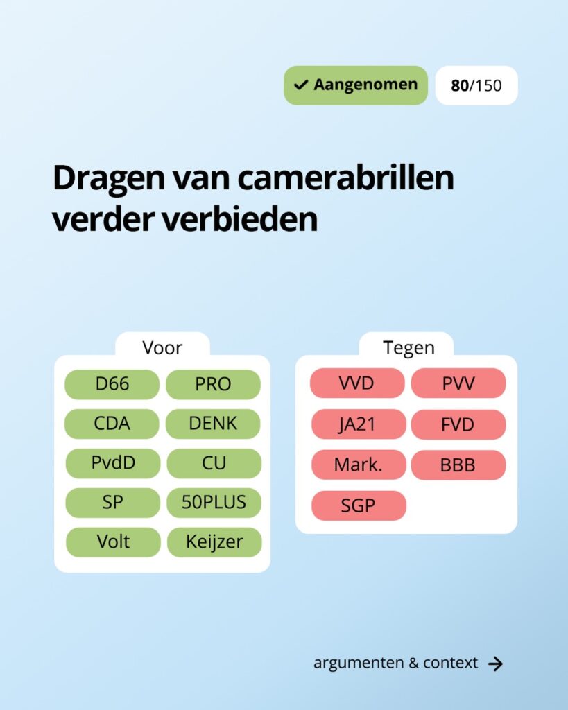 Dragen van camerabrillen verder verbieden