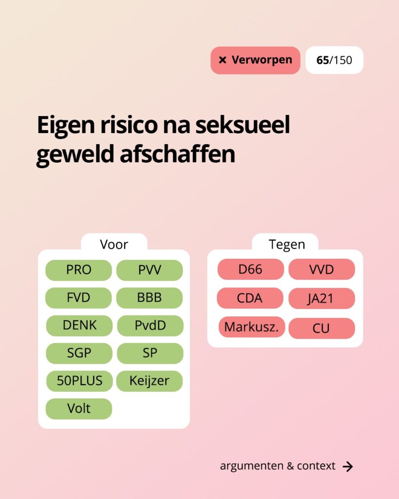 Eigen risico na seksueel geweld afschaffen